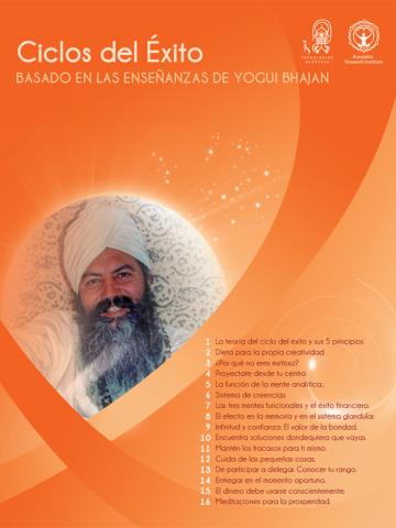 Cover of Ciclos de Éxito